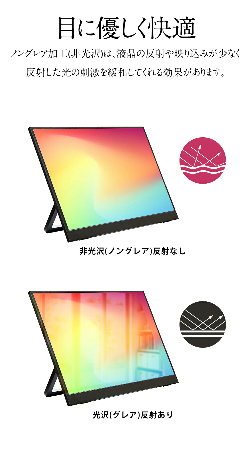 モバイルモニター ゲーミング モニター 18.5インチ 1080P 高画質 Full