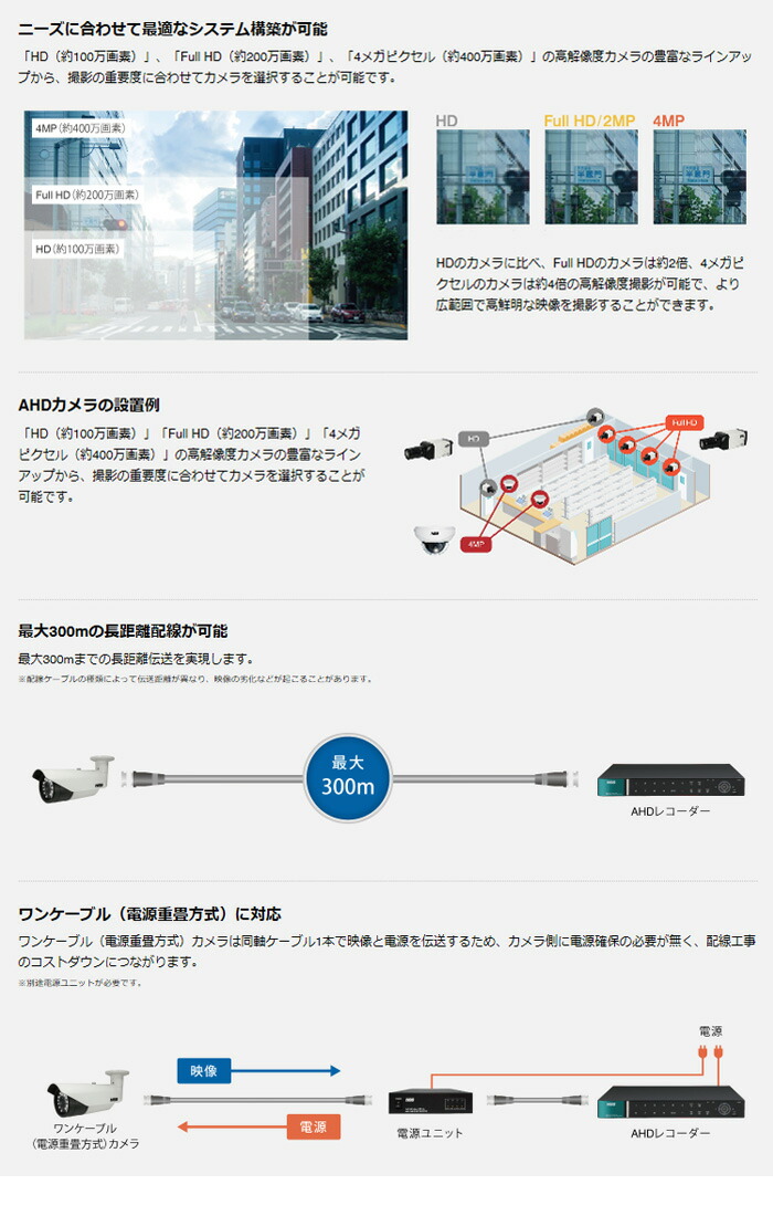 楽天市場】防犯カメラ 監視カメラ NSS ワンケーブル 電源ユニット 業務