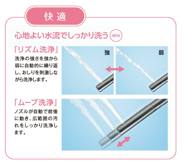 ユアサプライムス.com｜パナソニック 温水洗浄便座 ビューティ・トワレ