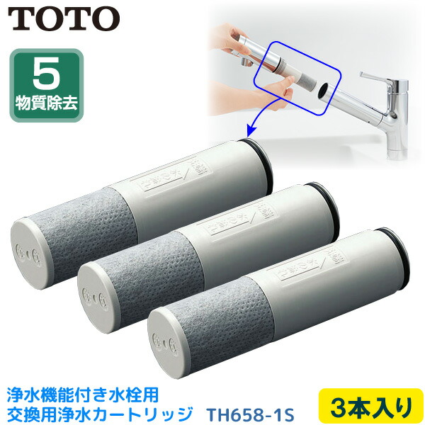 ユアサプライムス.com｜TOTO トートー 浄水カートリッジ TH658-1S 3個