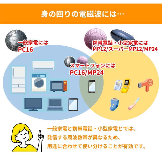 楽天市場】【テクノAO】MP24（携帯電話・スマートフォン・小型家電用