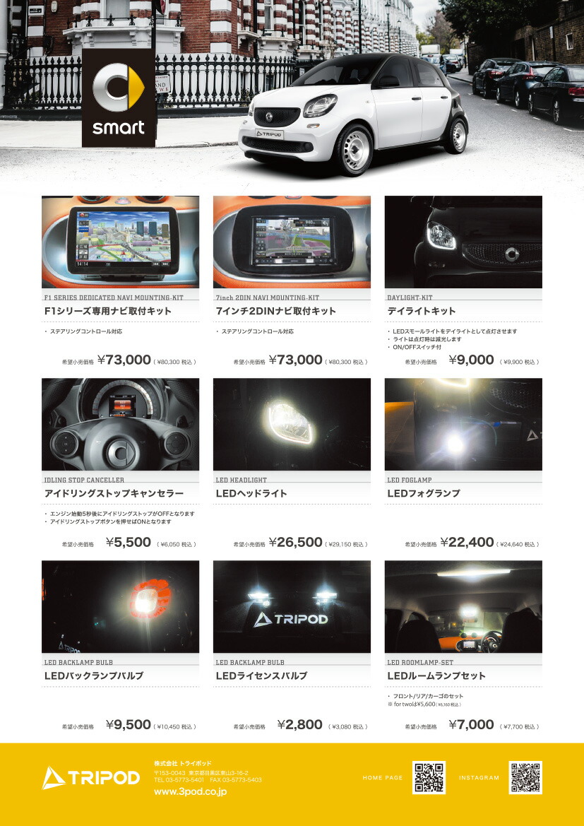 楽天市場】TP-SMHL SMART/スマートフォーフォー・フォーツー LEDヘッド