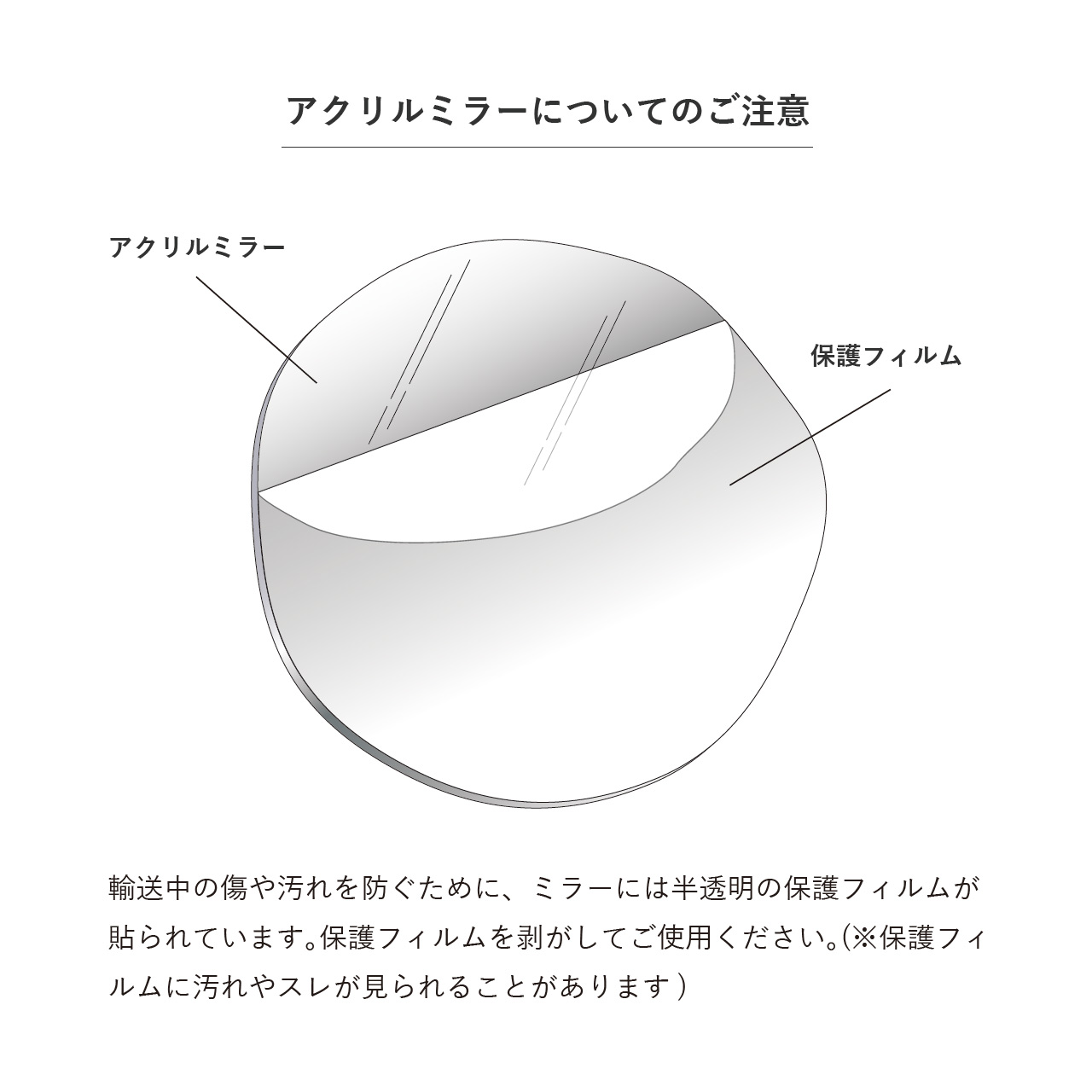 楽天市場】【公式】インブルーム ブラス ウォールミラー Sサイズ