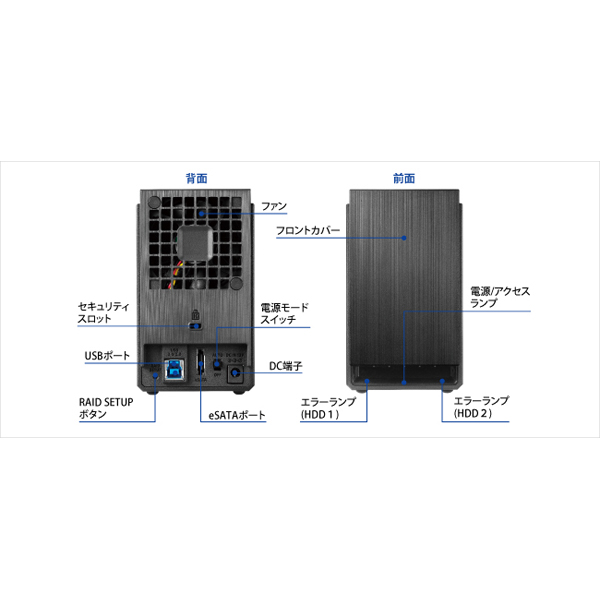 外付HDD ［USB3.0／eSATA・2TB（1TB×2）］ 2ドライブ搭載・RAID対応