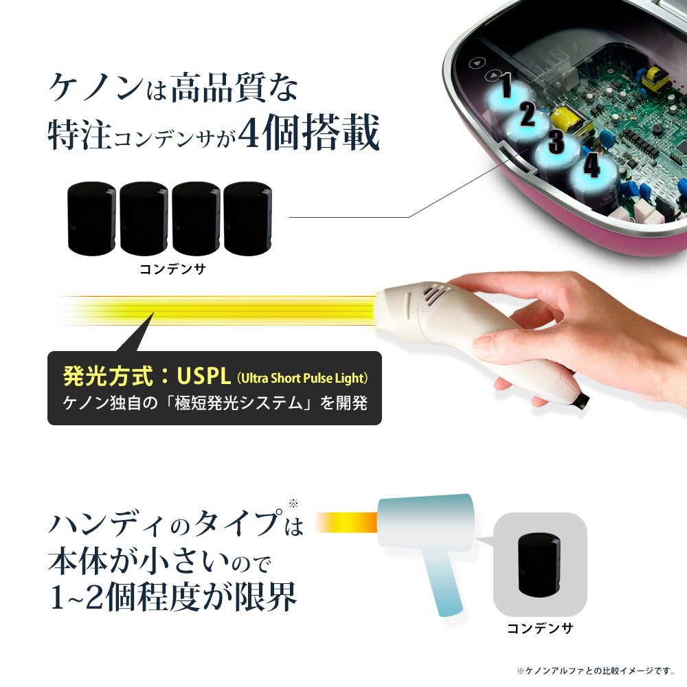 NIPL-2080-KEPG 極短USPL発光方式 光美容器 KE-NON（ケノン） ピンク