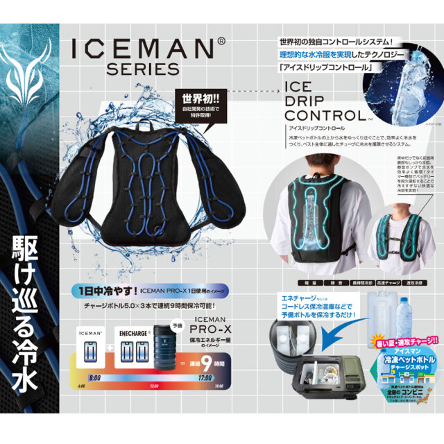 アイスマンPRO ICMP3-BLV-SET 一式 ×10セットまとめ買い 山真製鋸 水冷