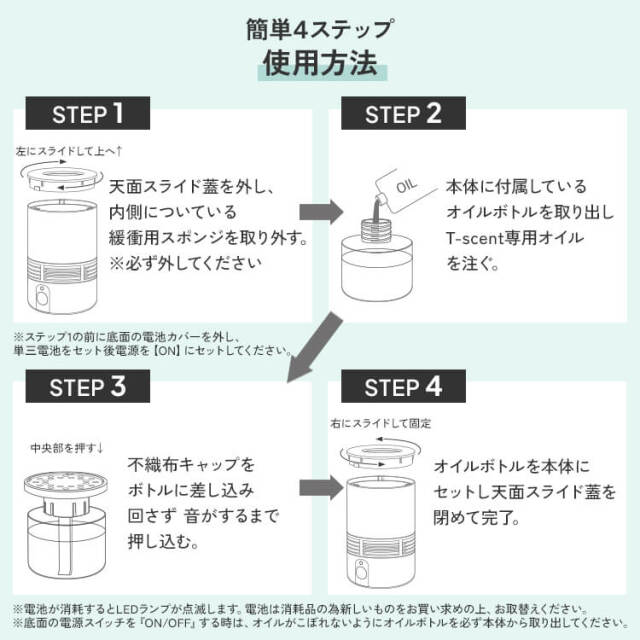 トイレ用 センサー付 アロマディフューザー T-scent(ティーセント