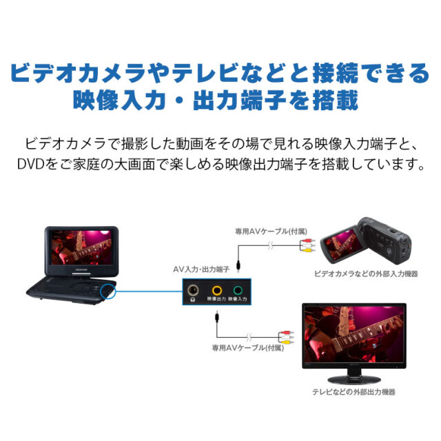 数量限定】ポータブルDVDプレーヤー 9インチ 内蔵バッテリで最大3時間