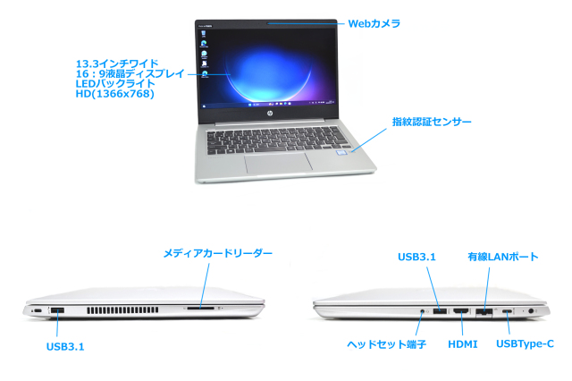 ノートパソコン 13.3型 HP ProBook 430 G6 第8世代 Core i5 8265U Web