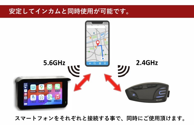 CIEL(シエル) マルチスマートモニター M20/M16 Apple Carplay Android