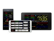 パチスロ実機 KPE 悪魔城ドラキュラ アンジェラパネル