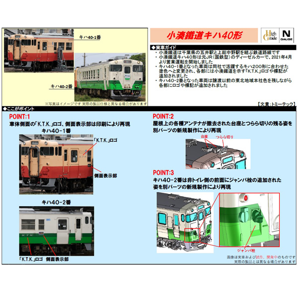 TOMIX 98103 小湊鐡道 キハ40形（1・2番）2両セット railways湘南
