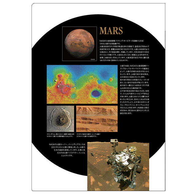 宇宙を探る！天体シリーズ】Mars（赤い惑星ー火星）