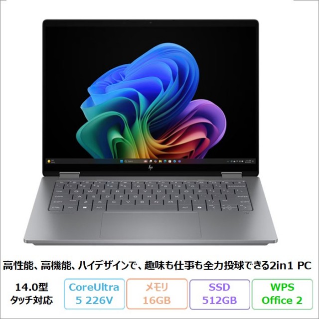 HP(ヒューレットパッカード) の新品未使用品・型落ちアウトレット