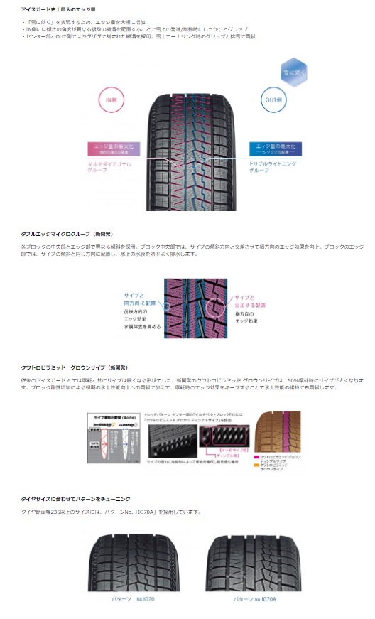 YOKOHAMA ヨコハマ iceGUARD 7 IG70 165/70R14 81Q スタッドレス