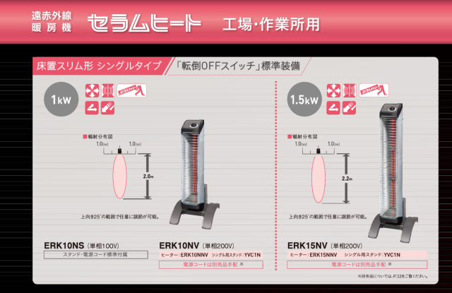 ヒーター ダイキン 遠赤外線ヒーター セラムヒート ERK10NS 単相100V