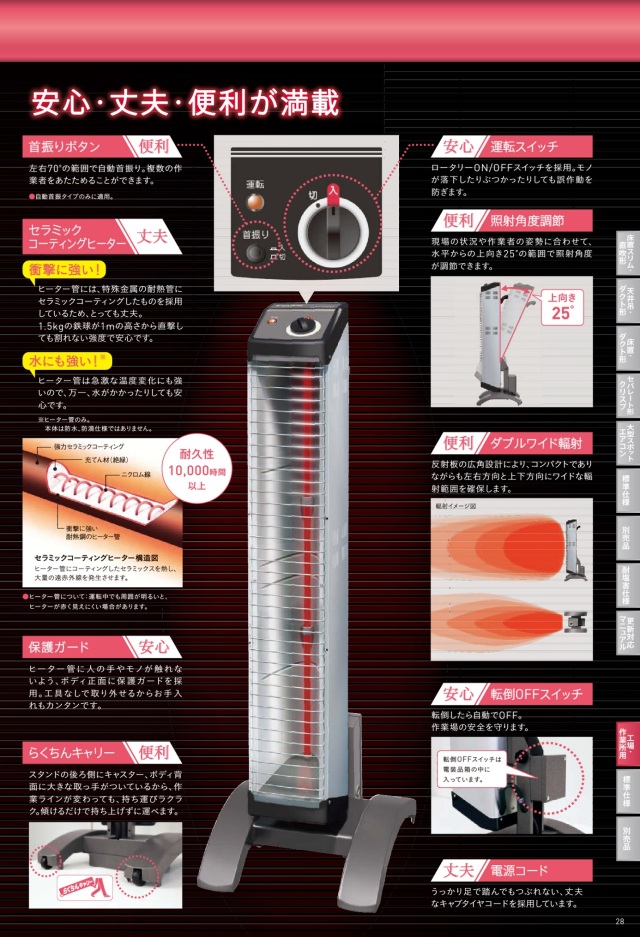 ヒーター ダイキン 遠赤外線ヒーター セラムヒート ERK10NS 単相100V