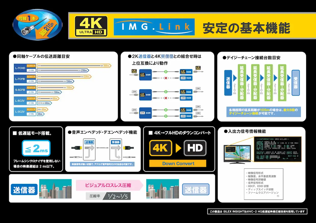 CRO-ID18A ｜IMAGENICS