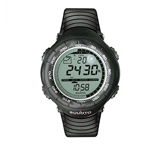 スント「ベクター」基本の使い方＆コマンド表をチェック！ | CAMP HACK