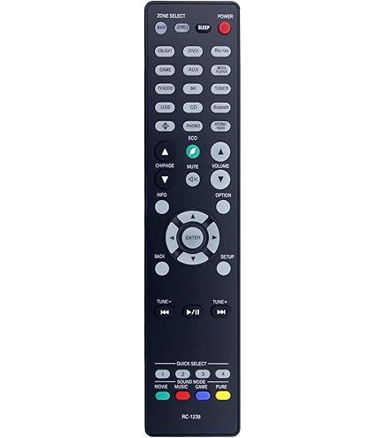 Amazon | RC-1189 リモコン交換用 Denon AVレシーバー VR-S700 AVR