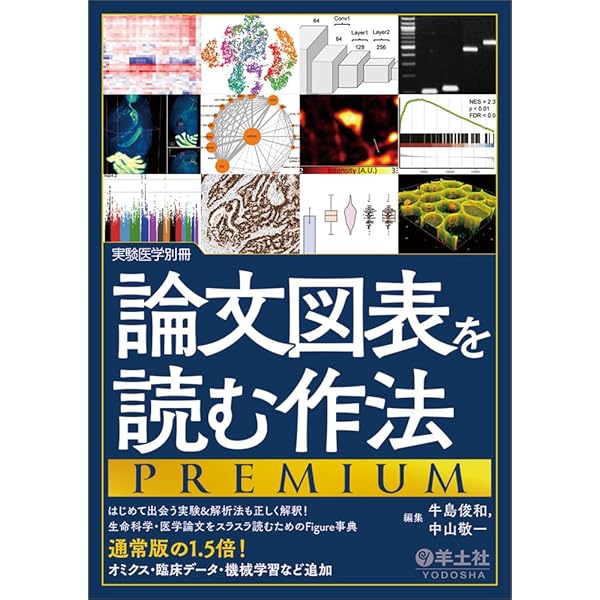 エッセンシャル遺伝学・ゲノム科学(原著第7版) | Daniel L. Hartl