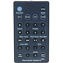 Amazon.co.jp: 交換用リモコン ボーズSoundtouch Wave Music Radio CD