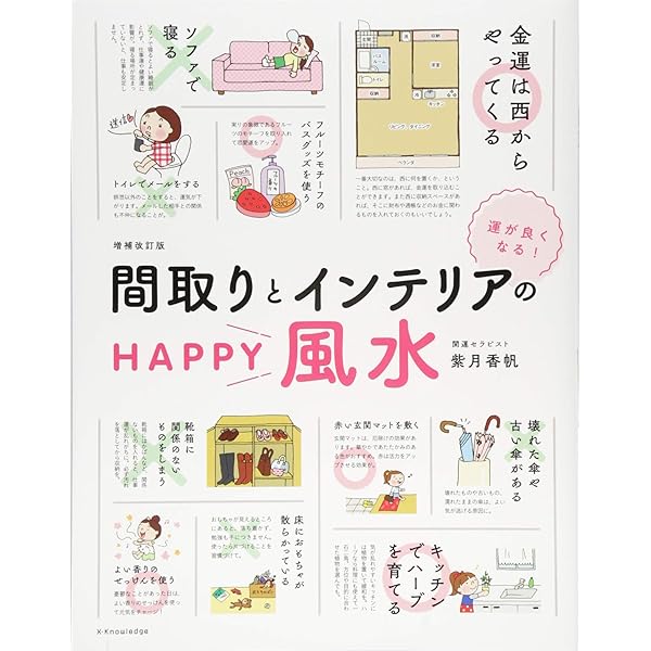 やってはいけない風水-「気づいて、直す」これだけで幸運体質にガラリ