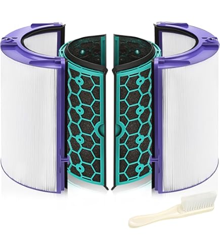 Amazon | 活性炭フィルター Dyson Pure シリーズ TP04/DP04/HP04用