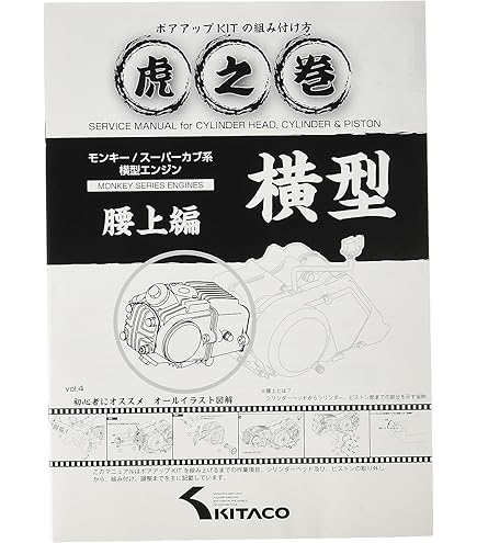 Amazon | キタコ(KITACO) スピードメーター(120km/h) モンキー(MONKEY