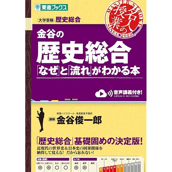 改訂版 元井太郎の 古文読解が面白いほどできる本 | 元井 太郎 |本