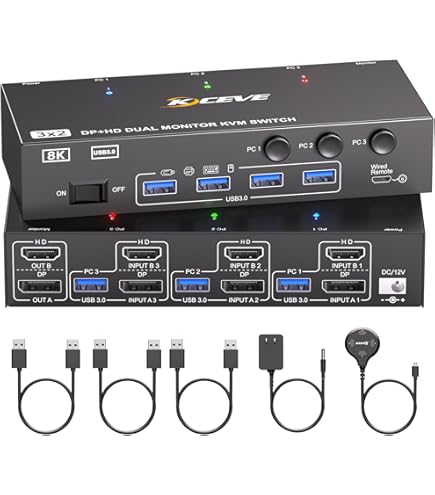 Amazon.co.jp: HDMI KVM スイッチ 2 台のコンピューター 2 台の