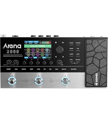 Amazon | KORG コルグ モデリング・マルチ・エフェクター Tone Works