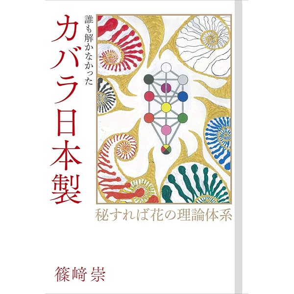 Amazon.co.jp: 奥伝の関節医学 継承者「熊坂護」の手技とその歩み