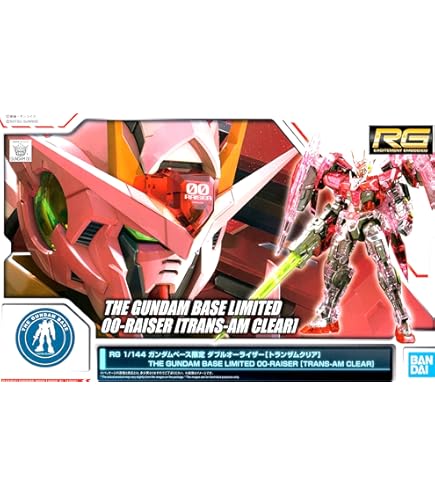 3点セット RG GUNDAM EXIA ガンプラEXPO限定品 3点セット RG GUNDAM
