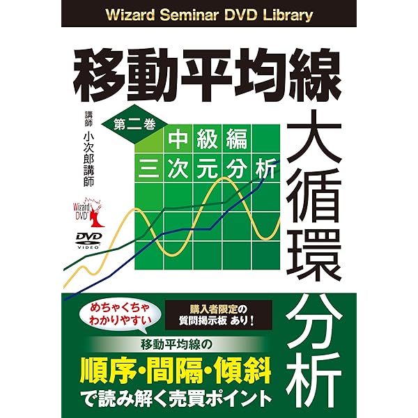 移動平均線大循環分析』第四巻 ─応用編 大循環MACDへ () | 小次郎講師