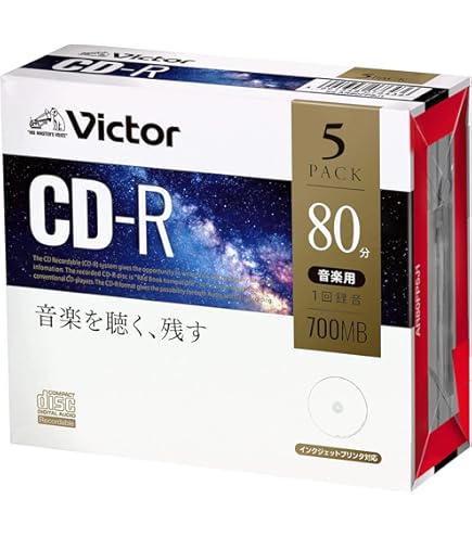 Amazon.co.jp: ミニマムジーク Fuzzy CD : パソコン・周辺機器