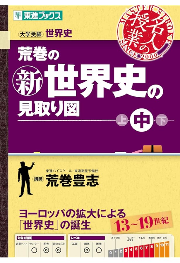 東進】『入試対策：センター試験対策世界史 荒巻豊志先生 第1講授業