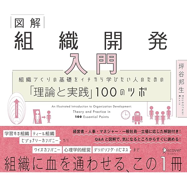 NTLハンドブック～組織開発と変革～（改定版） | 柴田 郁夫, 組織
