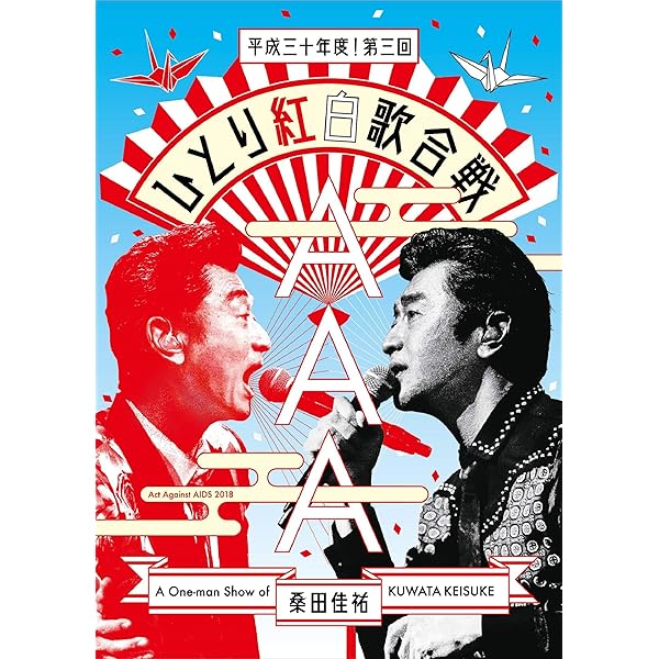Amazon.co.jp: 「桑田佳祐の音楽寅さん~MUSIC TIGER~」あいなめBOX