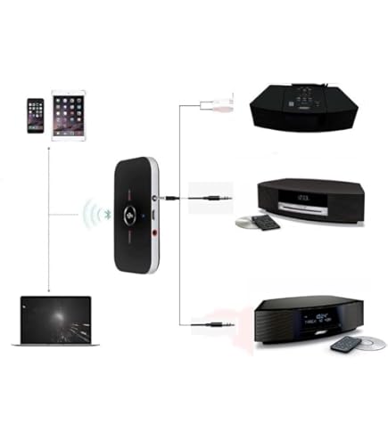 Amazon.com: Bose Wave Music System IV - Espresso Black - for