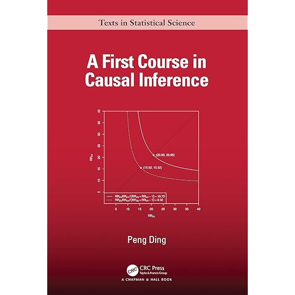 Amazon.com: Weak Convergence and Empirical Processes: With