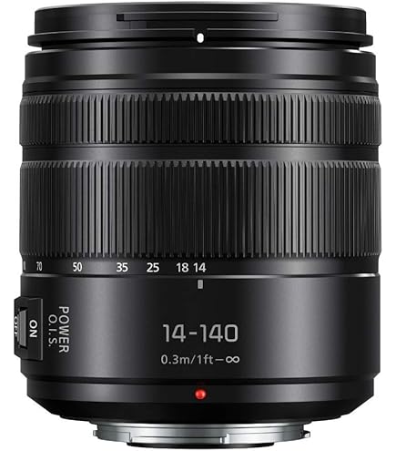 Amazon.com : Panasonic Lumix G Vario 45-150mm f/4.0-5.6 ASPH. MEGA