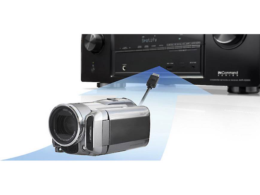 Denon AVR-X2000 IN-Command 7.1-channel home theater receiver with