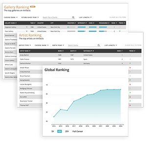 Peter Keetman: 70 Jahre Volkswagenwerk 1953 | Exhibition | ArtFacts