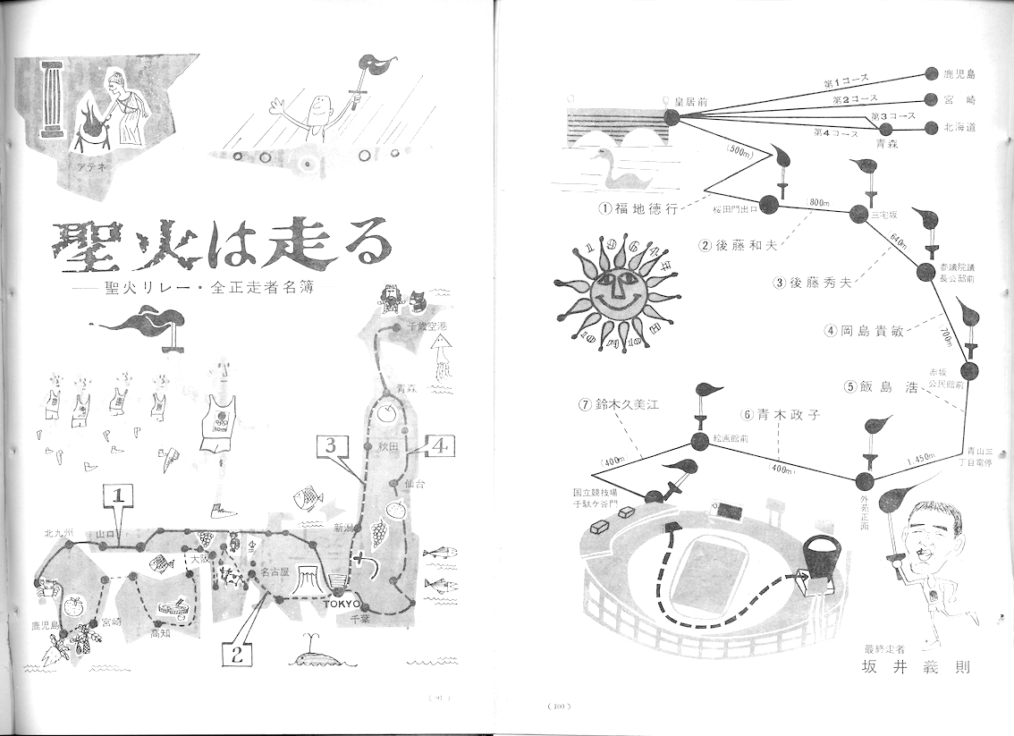 1964年東京オリンピック 聖火ランナー全リスト | BBMスポーツ | ベース