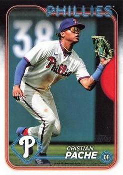 Cristian Pache Cards: Values, Rookies | Collectibles.com