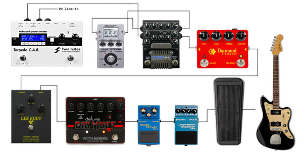 Diamond Fireburst Fuzz - What To Know & Where To Buy | Equipboard