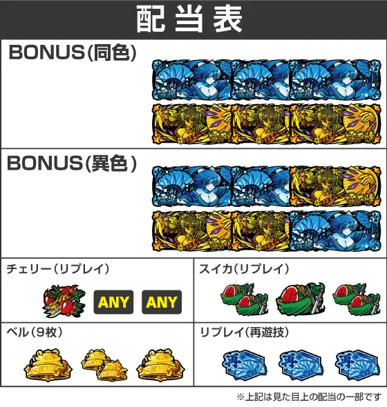 Lパチスロ閃乱カグラ2 SHINOVI MASTERの解析攻略まとめ