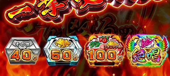 シンフォギア (スマスロ) 】わたしは歌でぶん殴るッ！[初期G数]抽選と恩恵