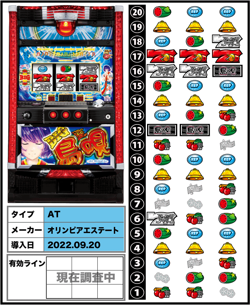 SBIG島唄30の解析攻略まとめ